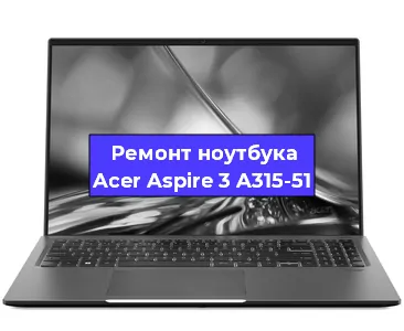 Чистка от пыли и замена термопасты на ноутбуке Acer Aspire 3 A315-51 в Челябинске